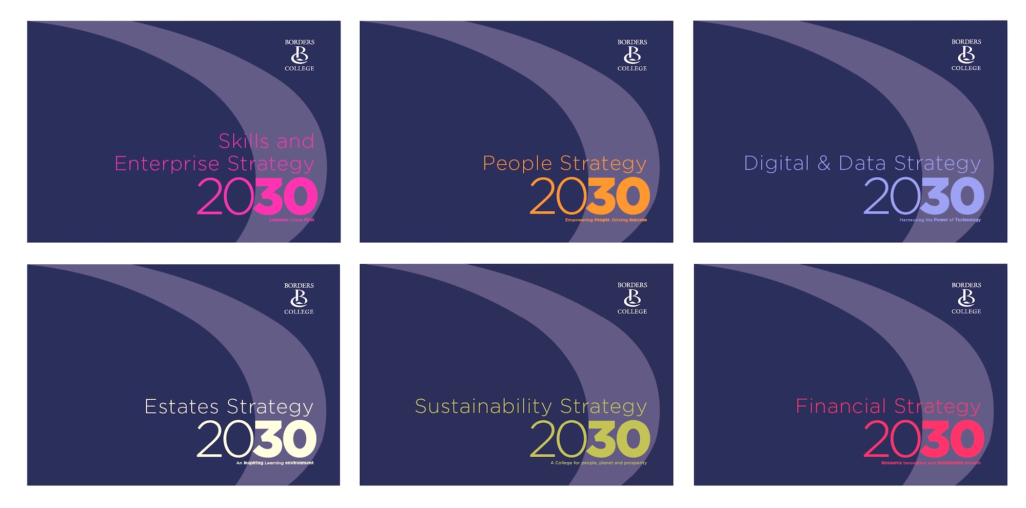 Strategy Covers
